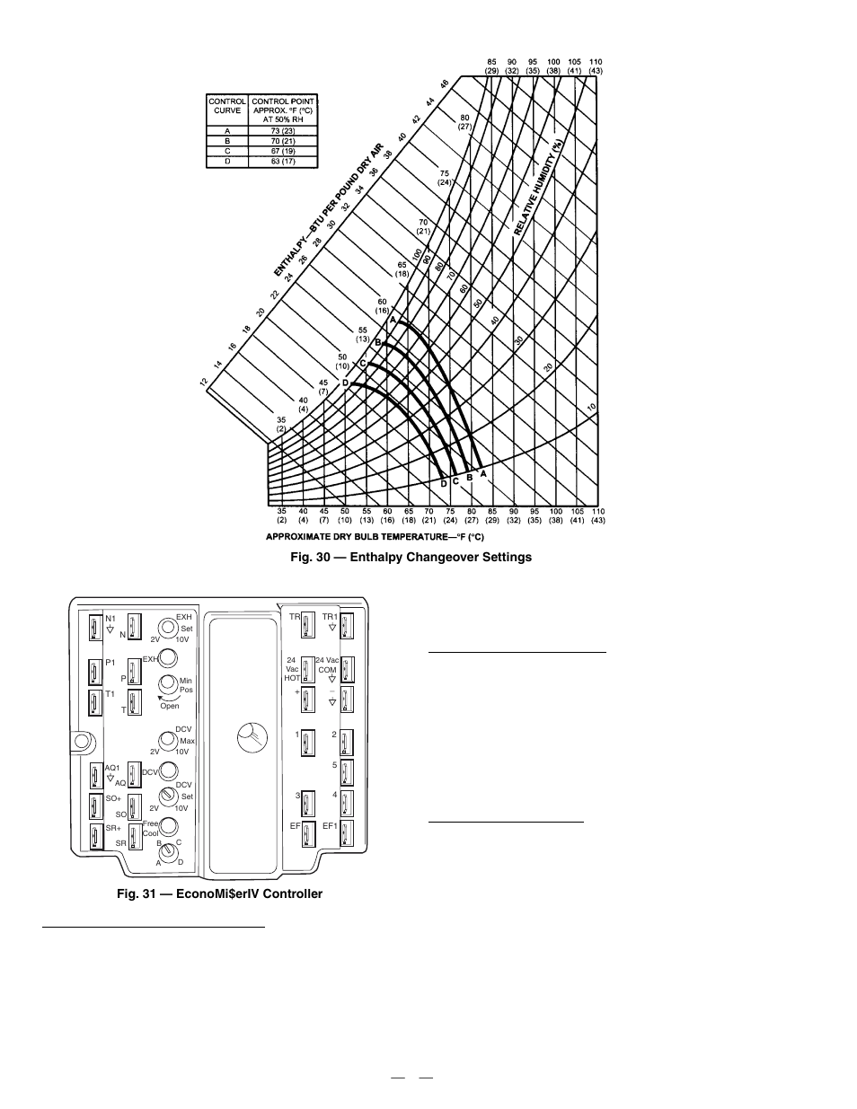 Fig. 31 — economi$eriv controller | Bryant DURAPAC 579F User Manual | Page 18 / 48