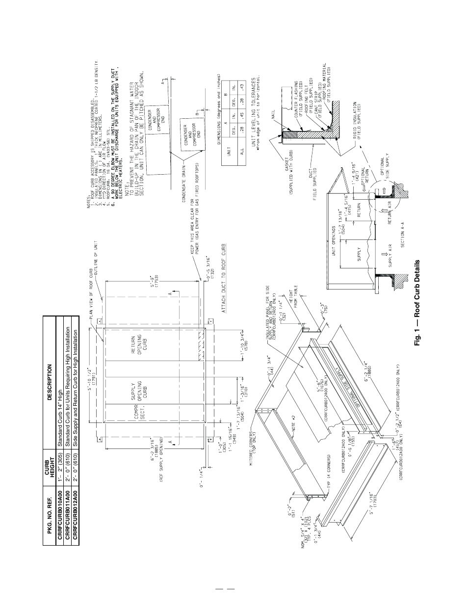 Fig . 1 — roof cu rb deta ils | Bryant DURAPAC 579F User Manual | Page 2 / 48