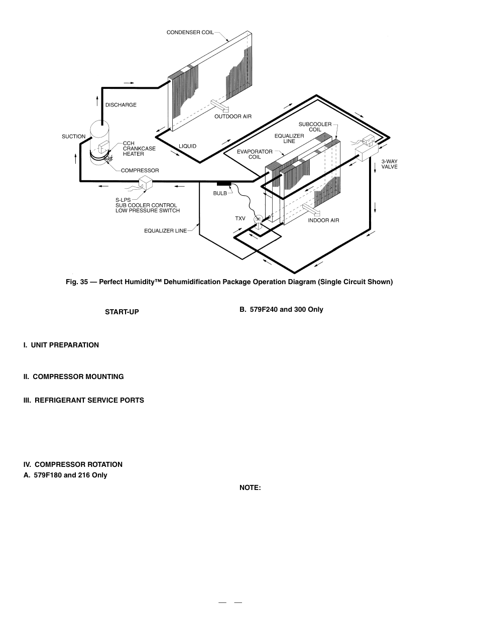 Bryant DURAPAC 579F User Manual | Page 22 / 48