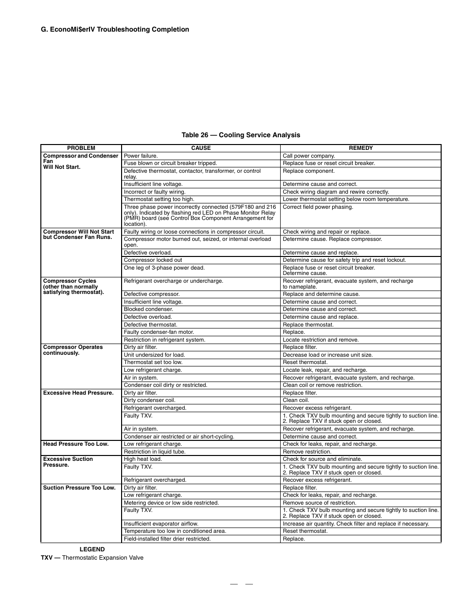 Bryant DURAPAC 579F User Manual | Page 39 / 48