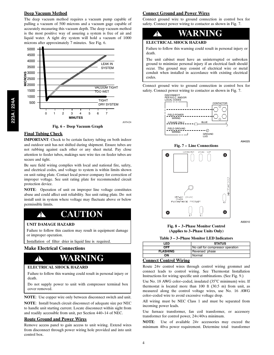 Caution, Warning, Make electrical connections | Bryant LEGACY 223A User Manual | Page 4 / 8