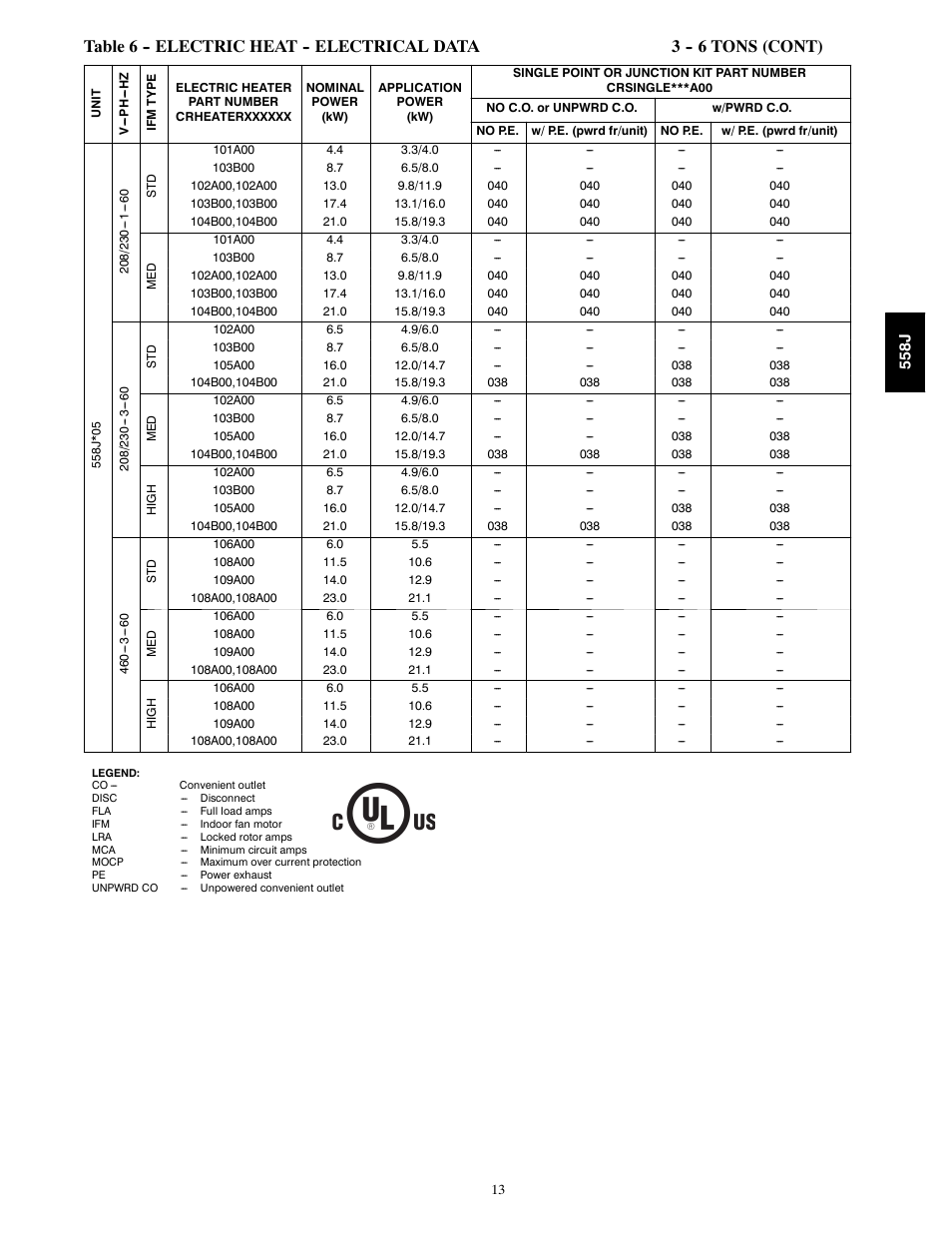 Bryant LEGACY 558J User Manual | Page 13 / 55