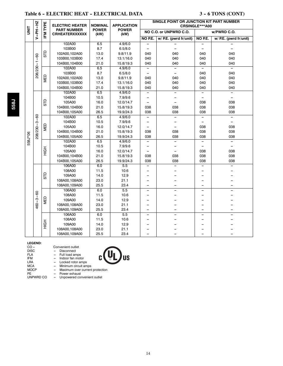 Bryant LEGACY 558J User Manual | Page 14 / 55