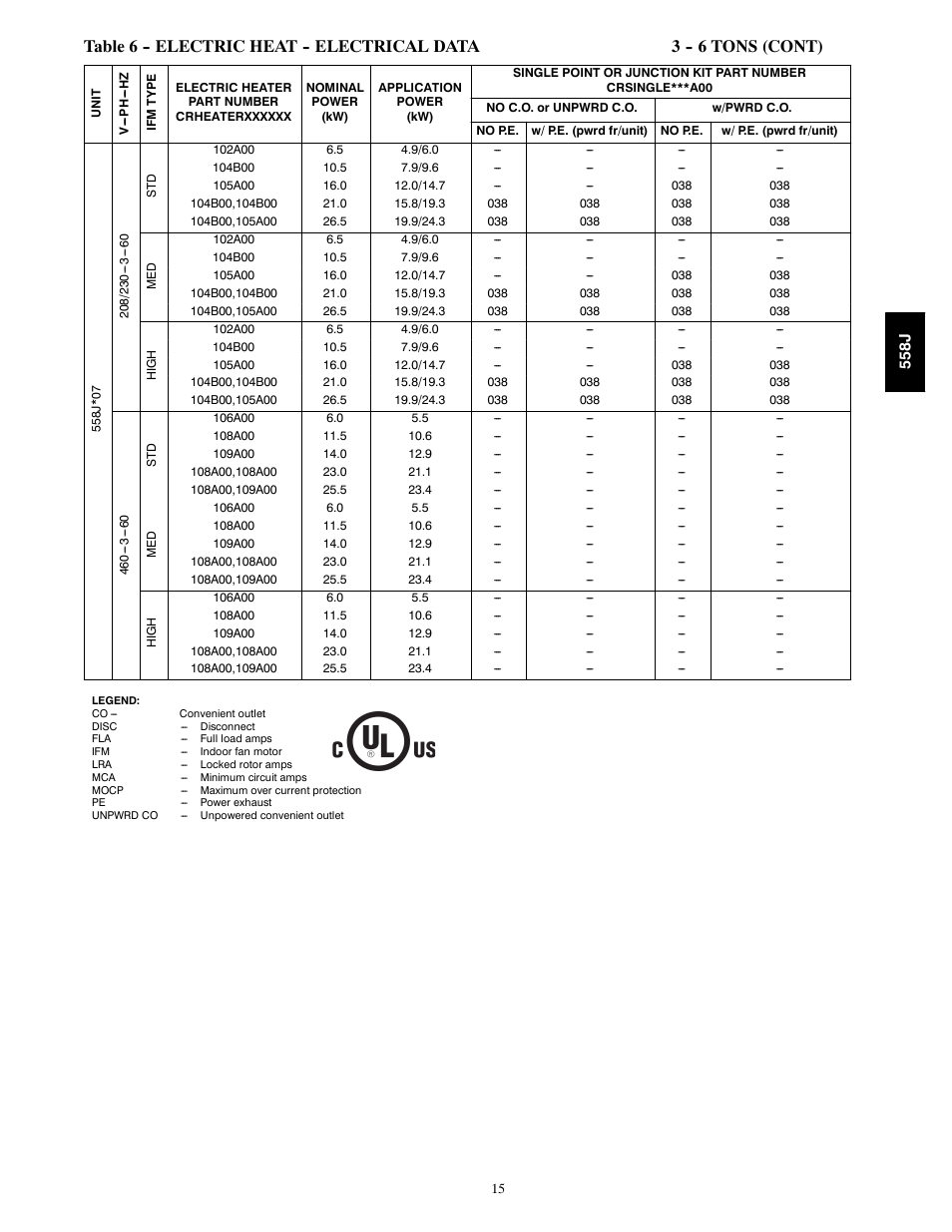 Bryant LEGACY 558J User Manual | Page 15 / 55