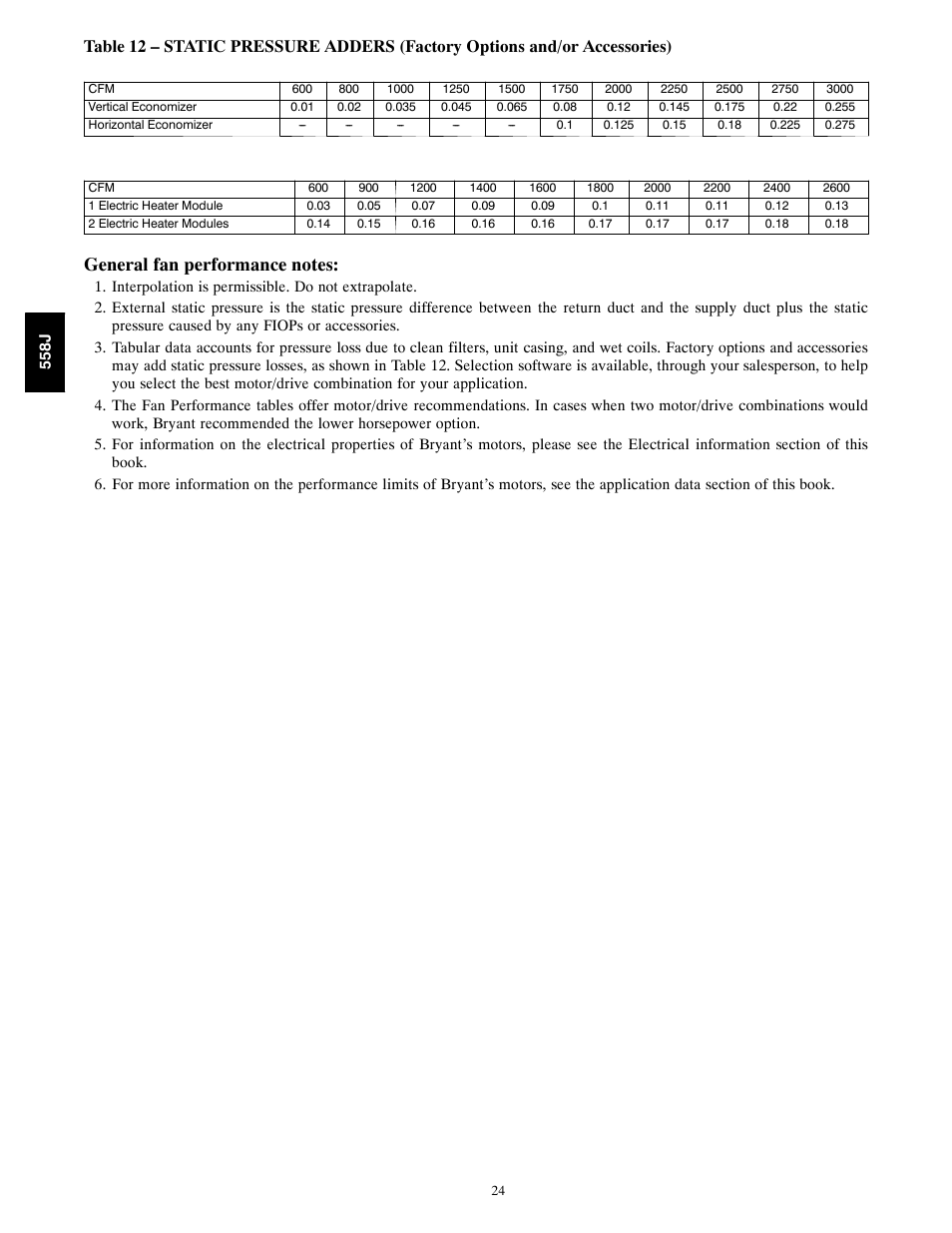 Bryant LEGACY 558J User Manual | Page 24 / 55