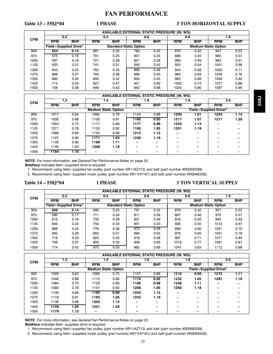 Fan performance | Bryant LEGACY 558J User Manual | Page 25 / 55