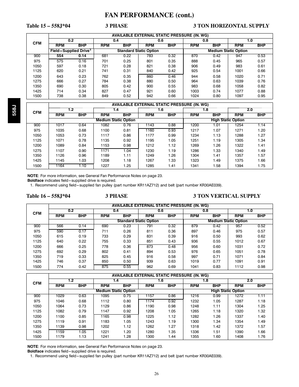 Fan performance (cont.) | Bryant LEGACY 558J User Manual | Page 26 / 55