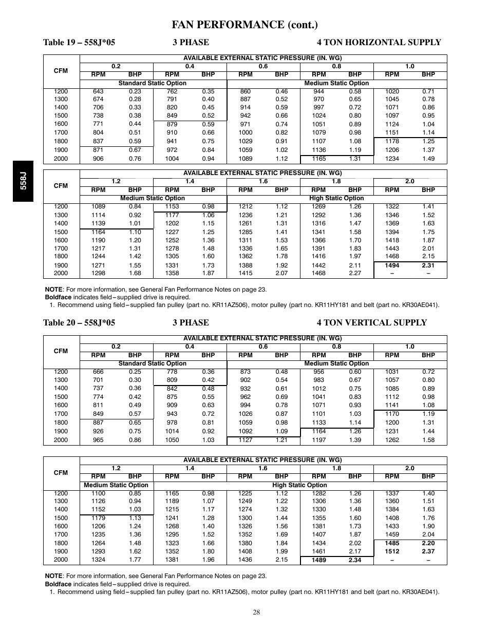 Fan performance (cont.) | Bryant LEGACY 558J User Manual | Page 28 / 55