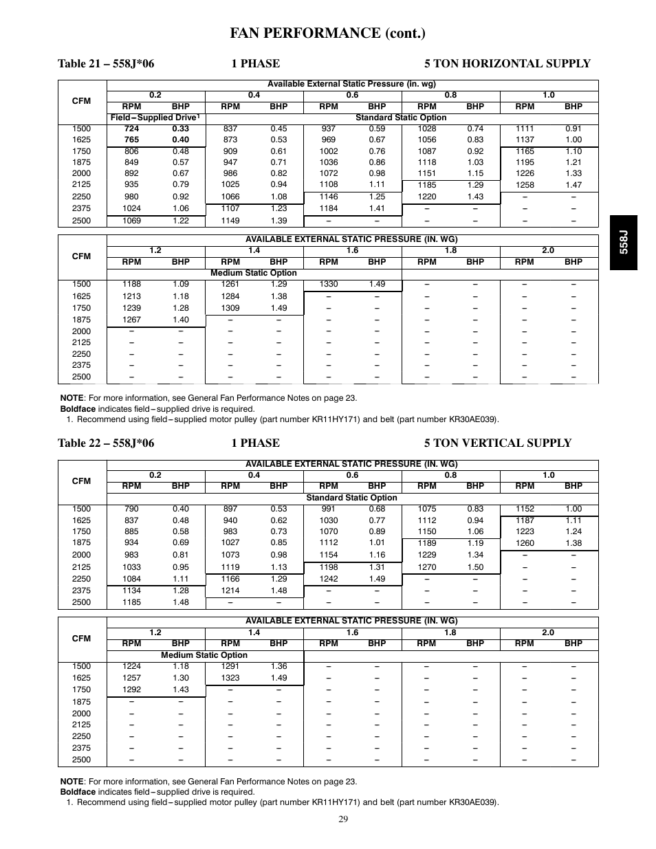 Fan performance (cont.) | Bryant LEGACY 558J User Manual | Page 29 / 55