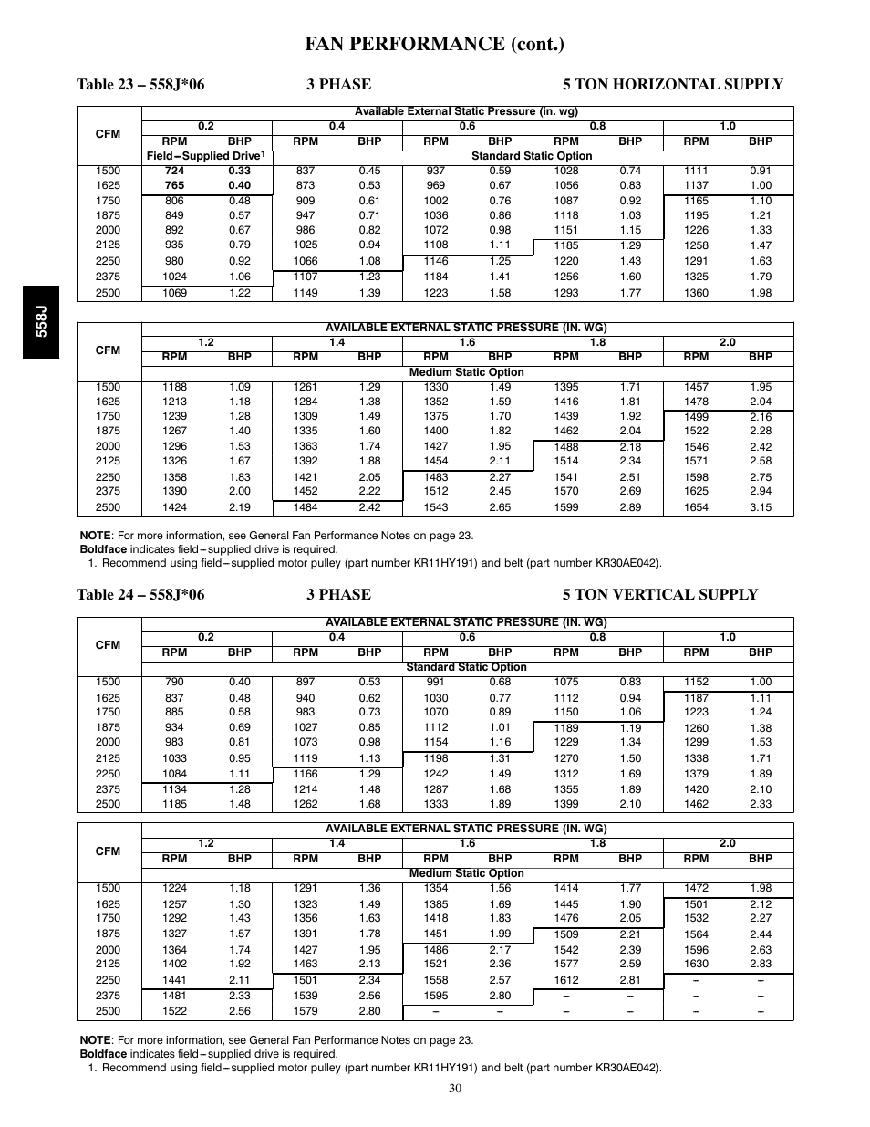 Fan performance (cont.) | Bryant LEGACY 558J User Manual | Page 30 / 55