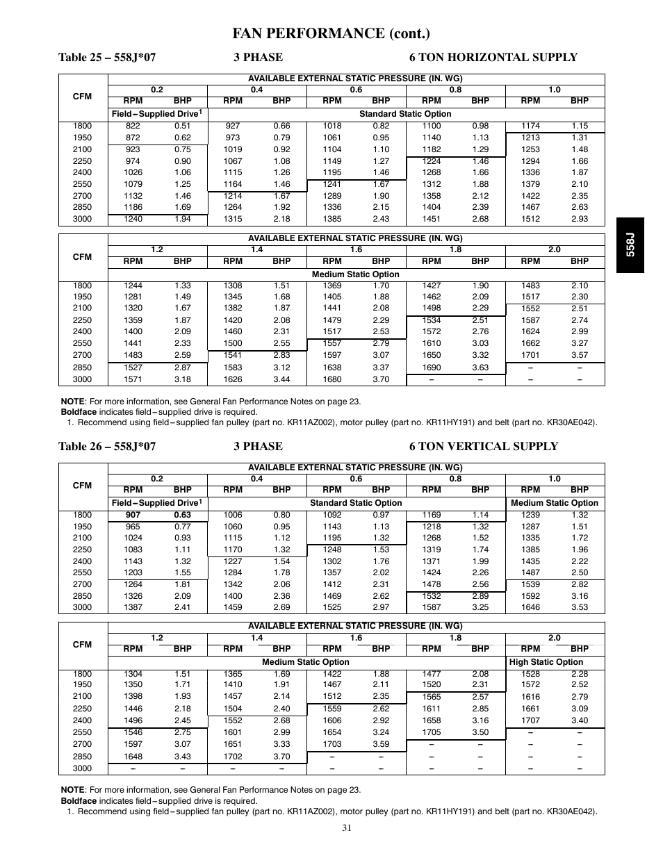 Fan performance (cont.) | Bryant LEGACY 558J User Manual | Page 31 / 55