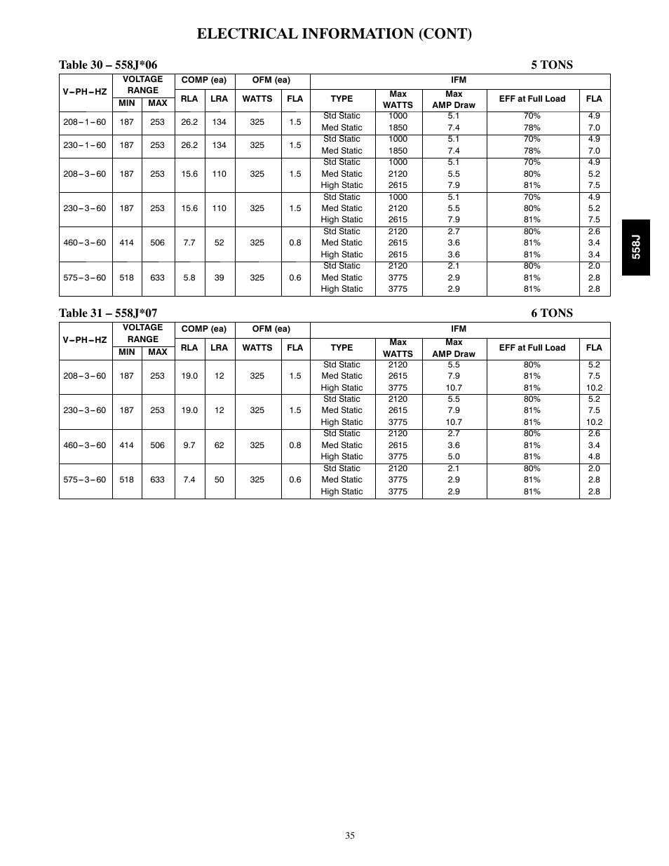 Electrical information (cont) | Bryant LEGACY 558J User Manual | Page 35 / 55