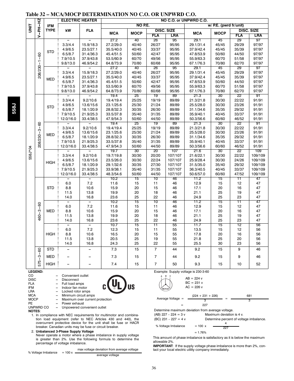 Bryant LEGACY 558J User Manual | Page 36 / 55