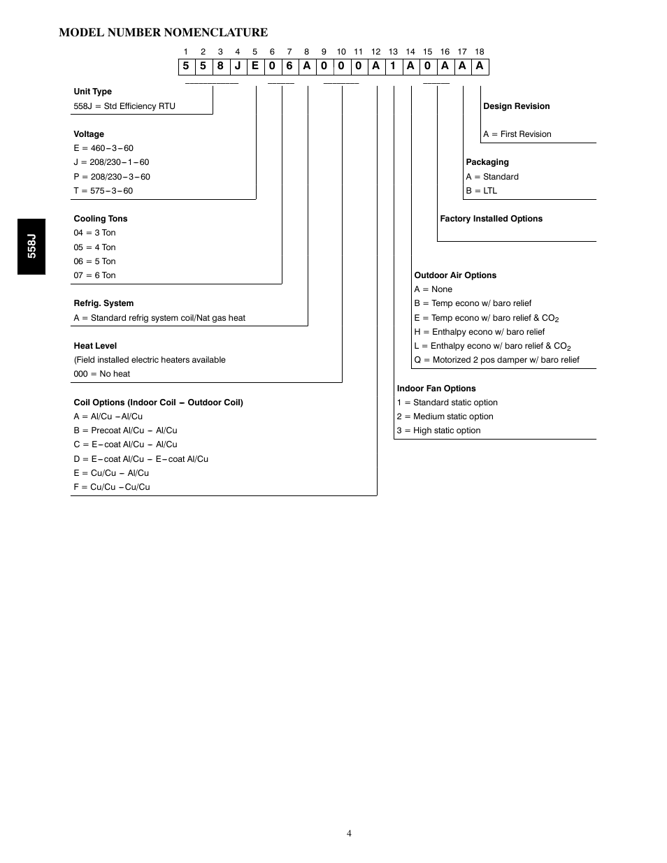 Model number nomenclature | Bryant LEGACY 558J User Manual | Page 4 / 55