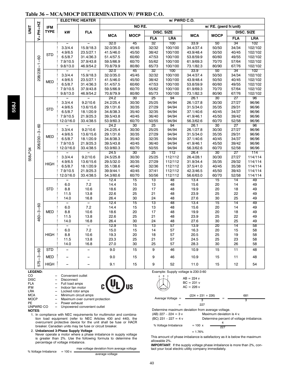 Table 36 – mca/mocp determination w/ pwrd c.o | Bryant LEGACY 558J User Manual | Page 40 / 55