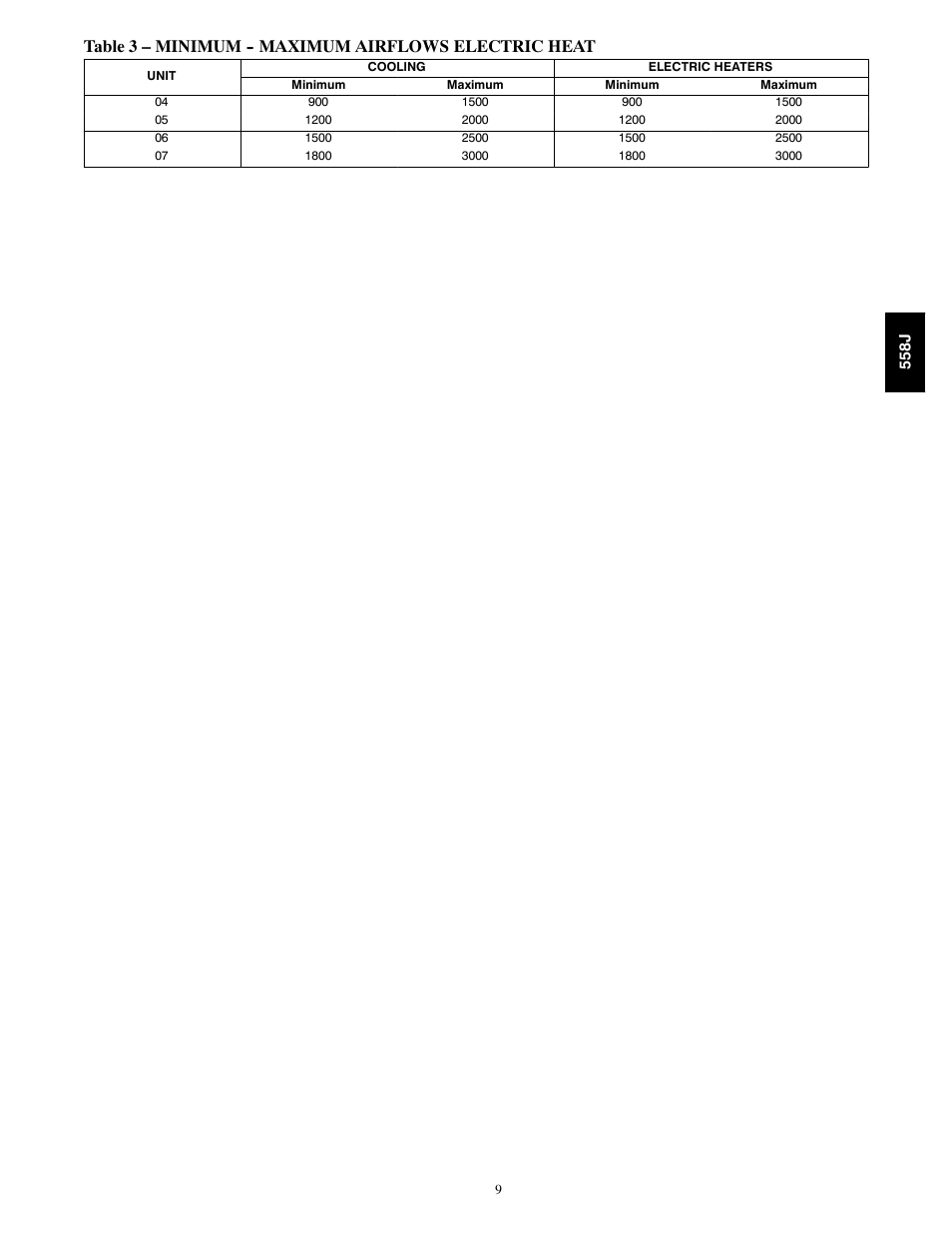 Bryant LEGACY 558J User Manual | Page 9 / 55