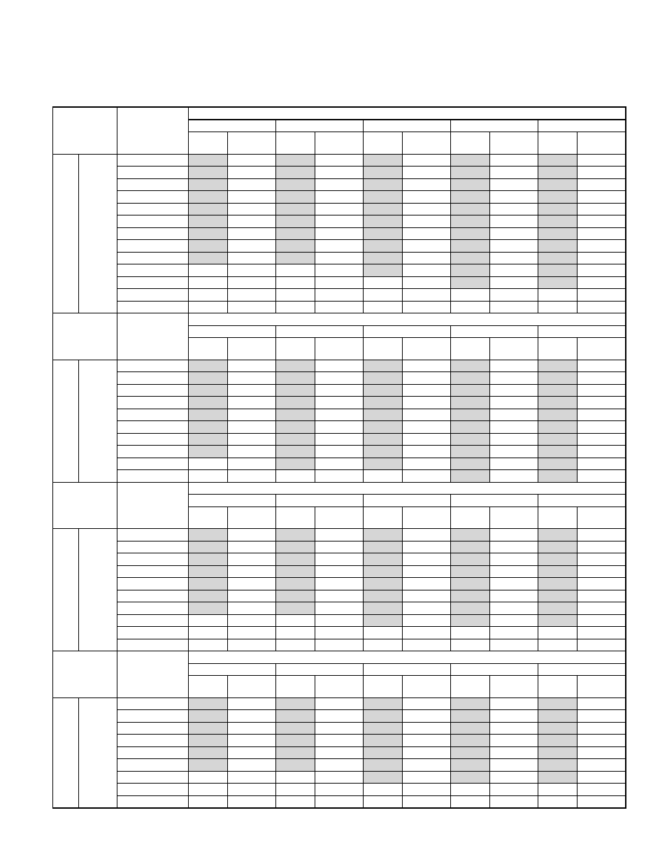 Bryant 395CAV User Manual | Page 15 / 20