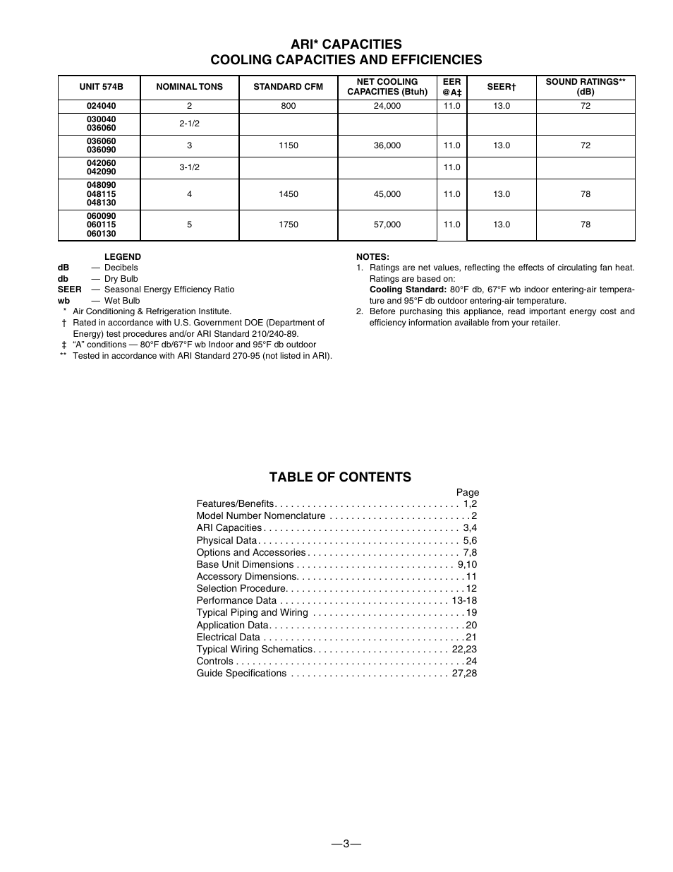 Bryant 574B User Manual | Page 3 / 28