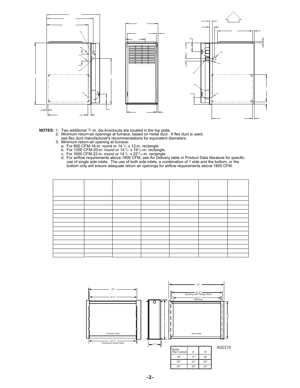 Ad f e | Bryant 4-Way Multipoise Induced Combustion Gas 311AAV User Manual | Page 2 / 12
