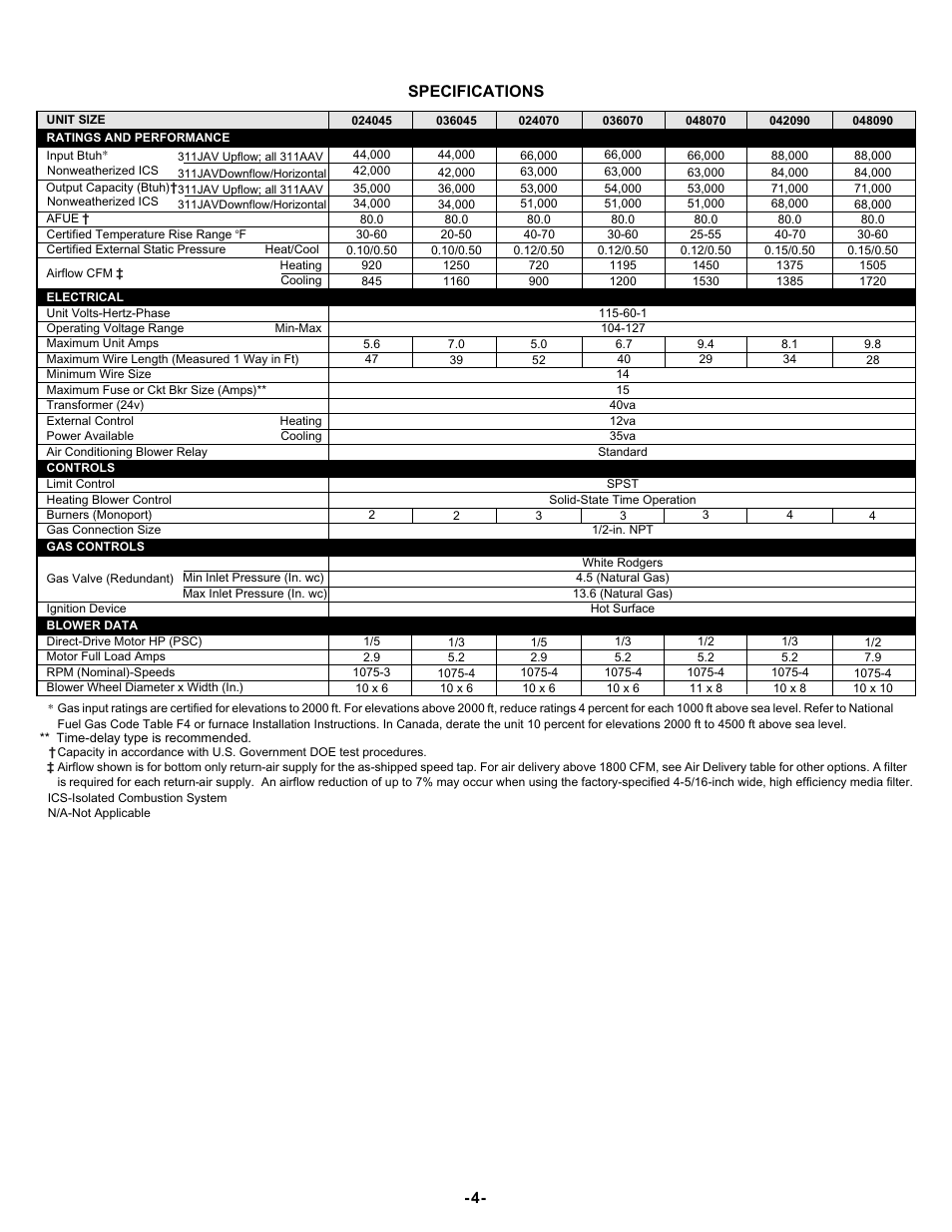 Specifications | Bryant 4-Way Multipoise Induced Combustion Gas 311AAV User Manual | Page 4 / 12