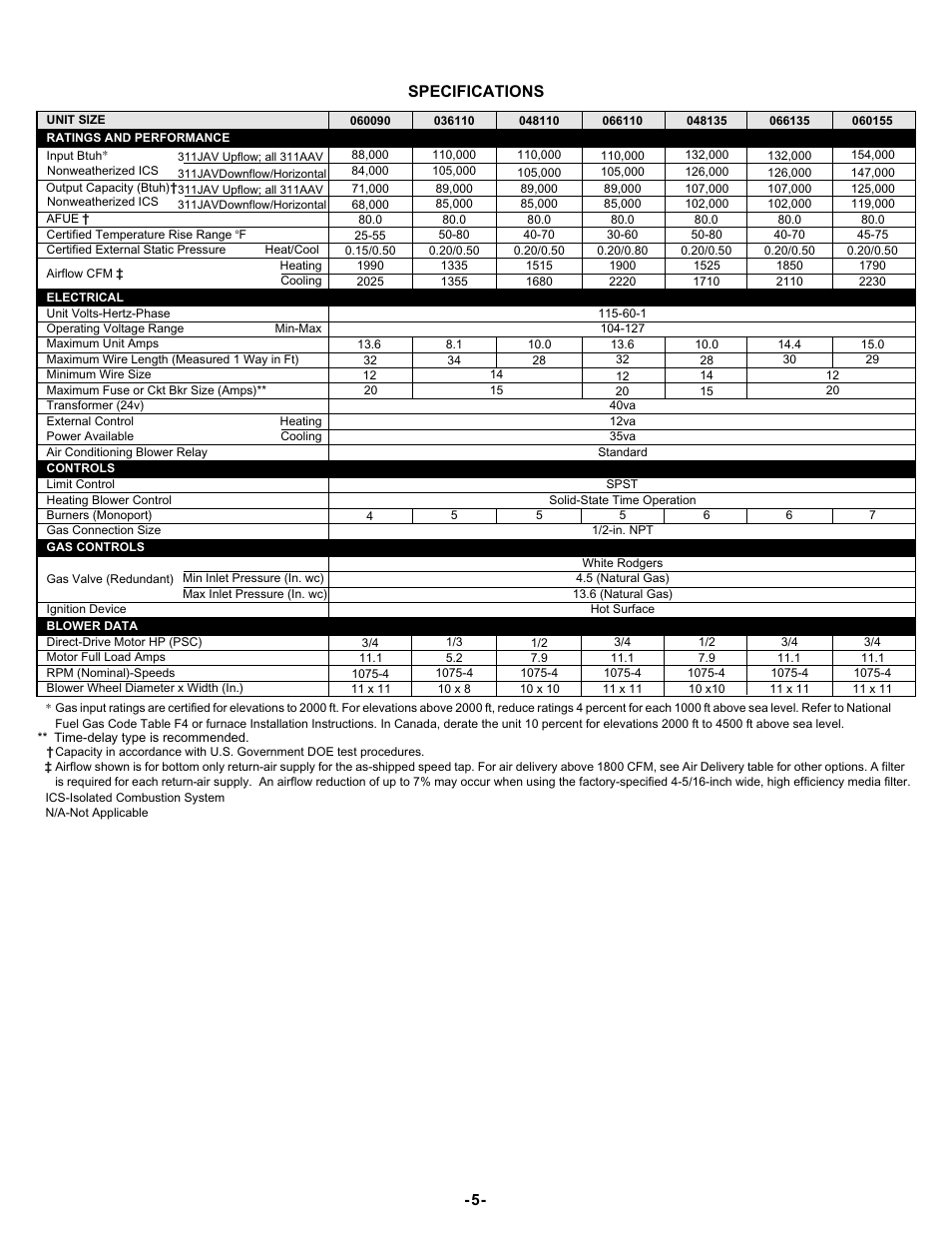 Specifications | Bryant 4-Way Multipoise Induced Combustion Gas 311AAV User Manual | Page 5 / 12