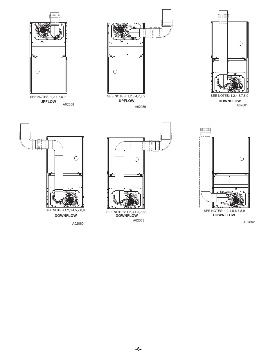 Bryant 4-Way Multipoise Induced Combustion Gas 311AAV User Manual | Page 6 / 12
