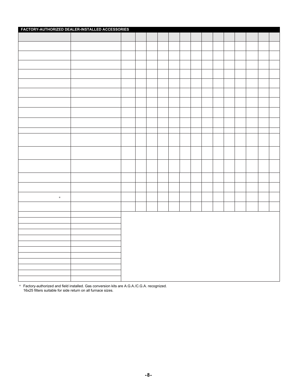 Bryant 4-Way Multipoise Induced Combustion Gas 311AAV User Manual | Page 8 / 12