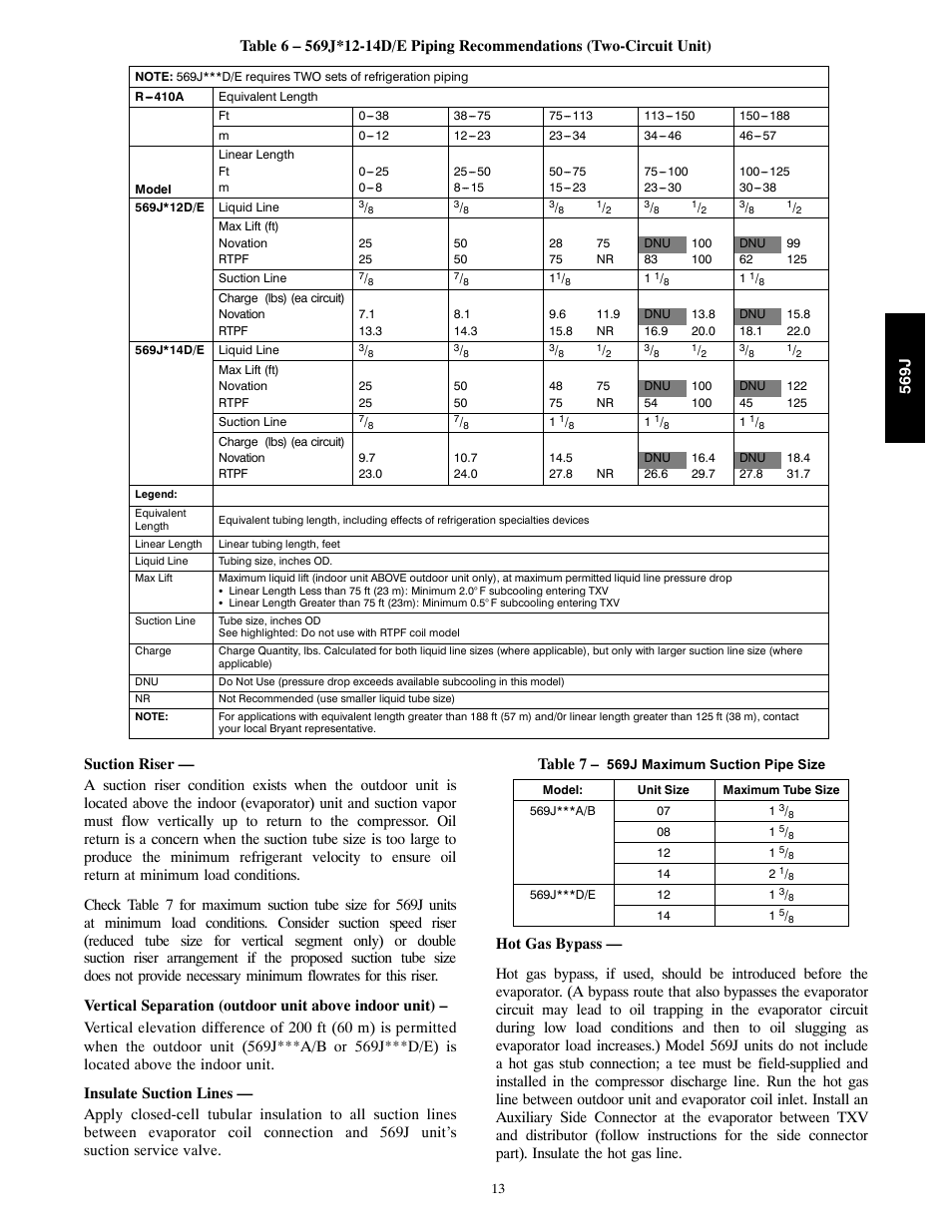 Bryant 569J User Manual | Page 13 / 56