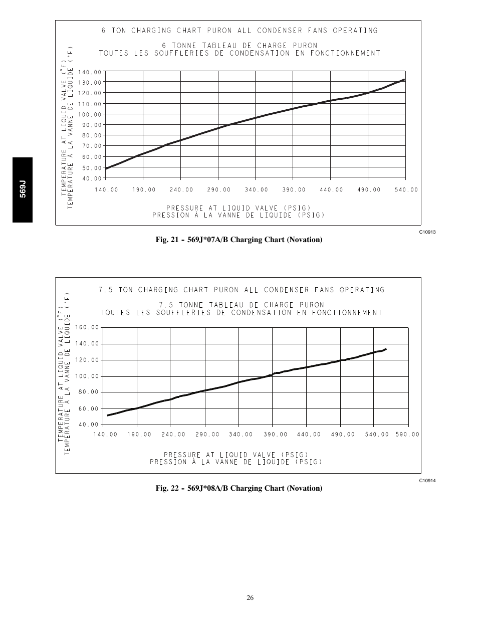 Bryant 569J User Manual | Page 26 / 56
