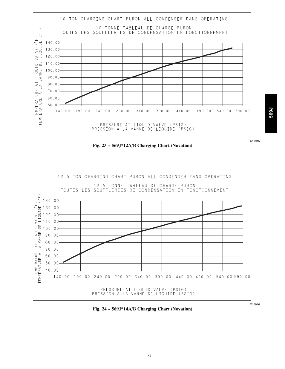 Bryant 569J User Manual | Page 27 / 56