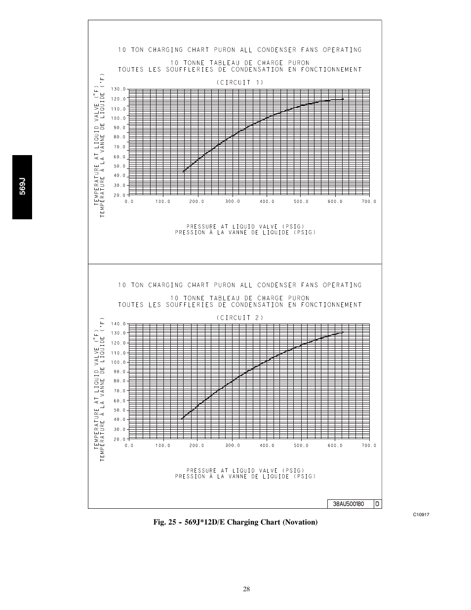 Bryant 569J User Manual | Page 28 / 56