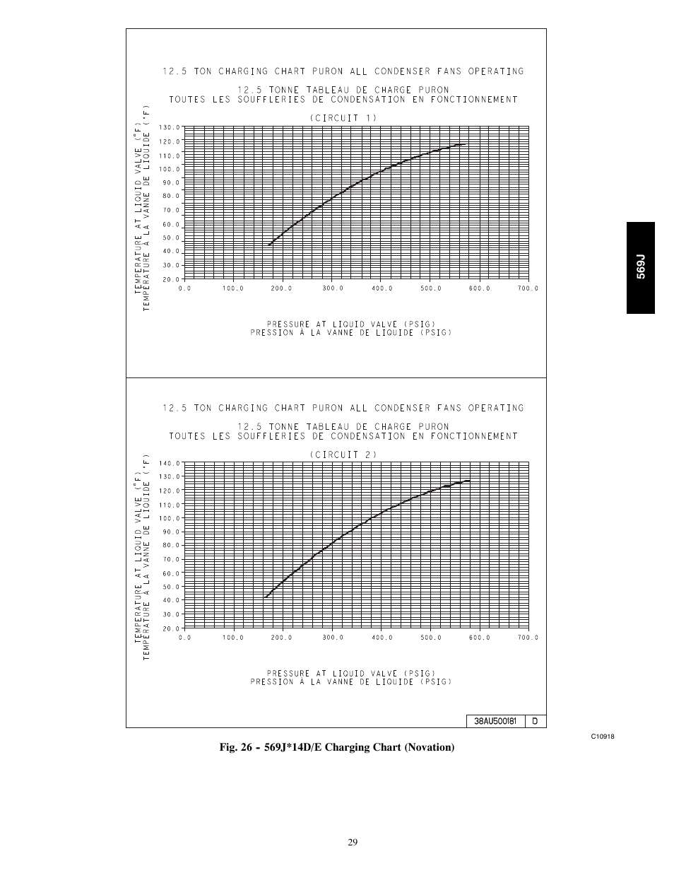 Bryant 569J User Manual | Page 29 / 56