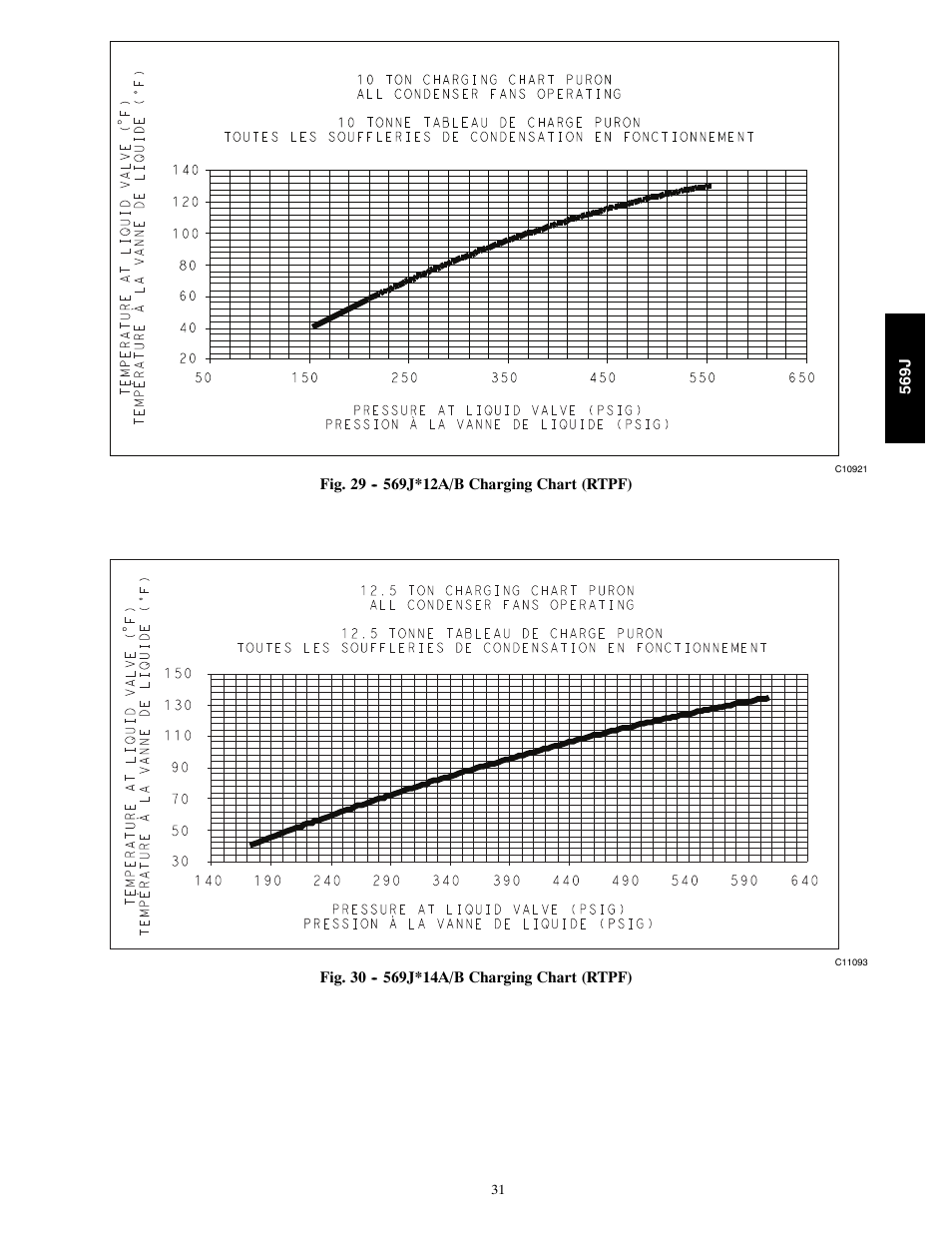 Bryant 569J User Manual | Page 31 / 56