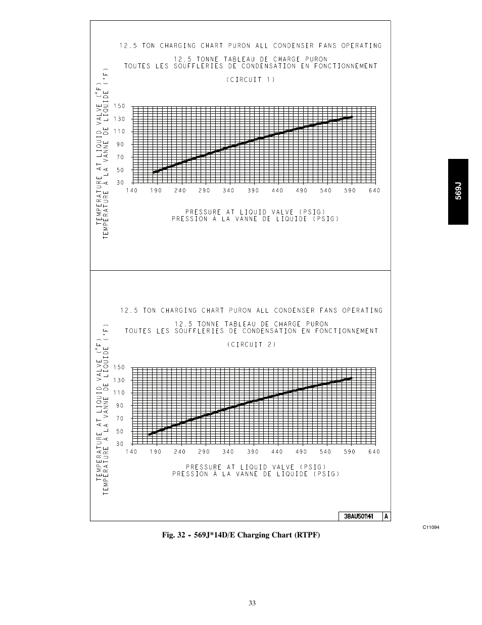 Bryant 569J User Manual | Page 33 / 56