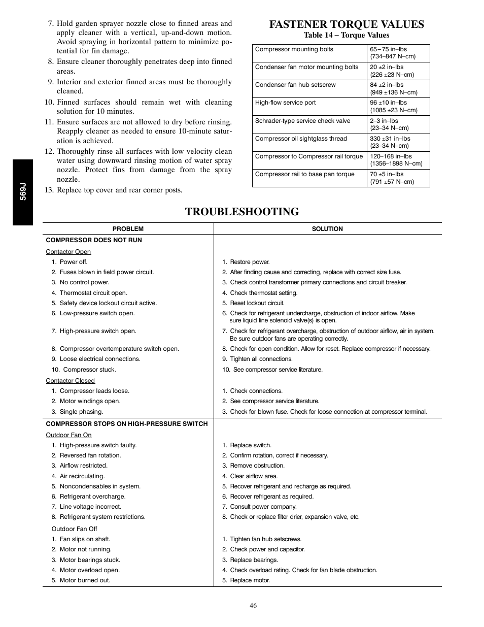 Fastener torque values, Troubleshooting | Bryant 569J User Manual | Page 46 / 56