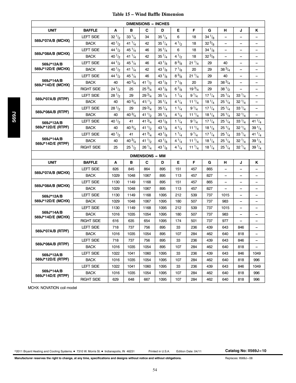 Table 15 – wind baffle dimension, 569j | Bryant 569J User Manual | Page 54 / 56