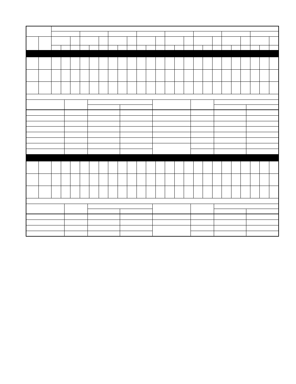 Heat pump heating performance continued | Bryant QUANTUM PLUS 650A User Manual | Page 17 / 20