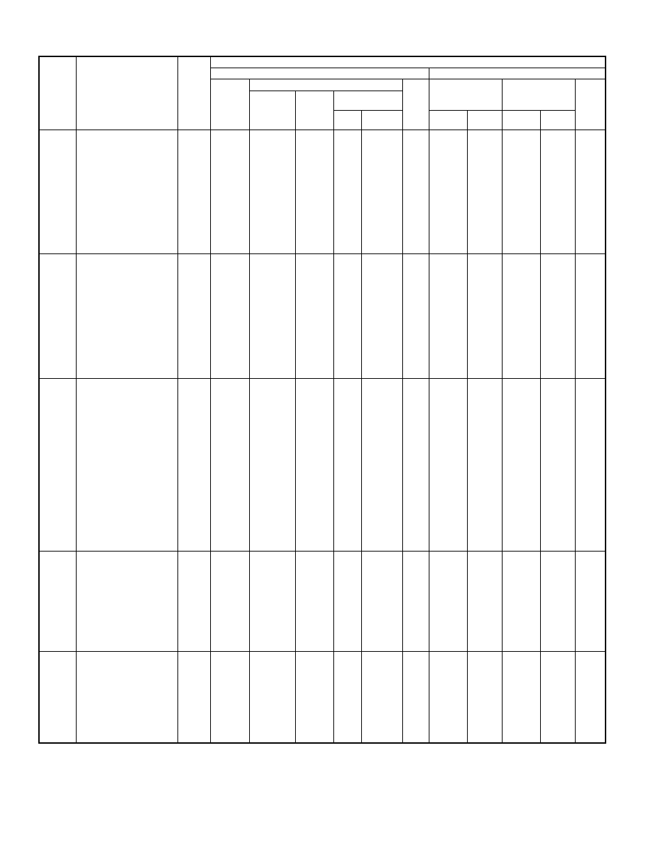 Combination ratings | Bryant QUANTUM PLUS 650A User Manual | Page 8 / 20