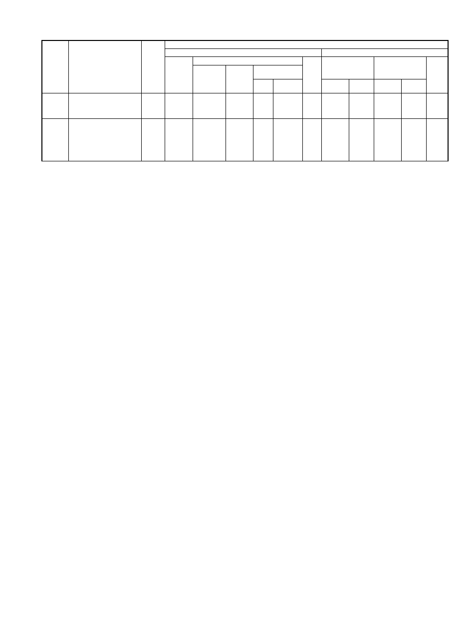 Combination ratings continued | Bryant QUANTUM PLUS 650A User Manual | Page 9 / 20