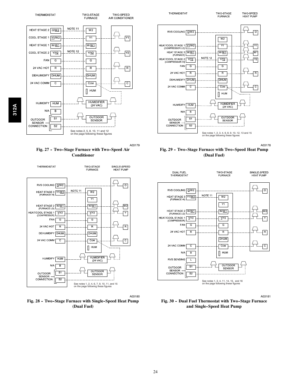 312a | Bryant 2-stage Deluxe Induced-Combustion 4-way Multipurpose 120 User Manual | Page 24 / 58