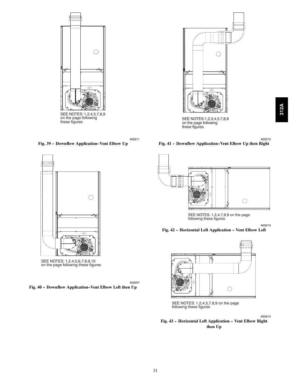 Bryant 2-stage Deluxe Induced-Combustion 4-way Multipurpose 120 User Manual | Page 31 / 58