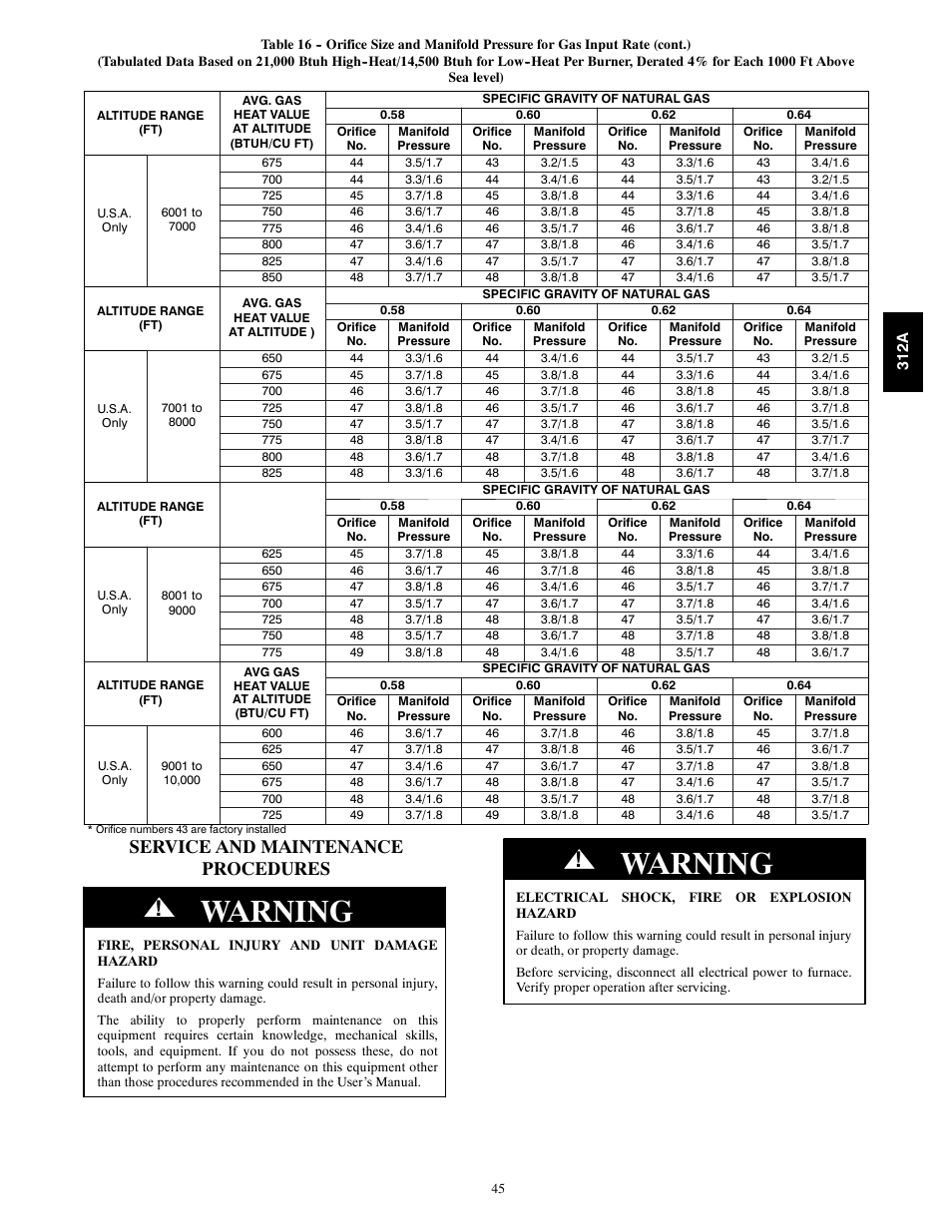 Warning, Service and maintenance procedures | Bryant 2-stage Deluxe Induced-Combustion 4-way Multipurpose 120 User Manual | Page 45 / 58