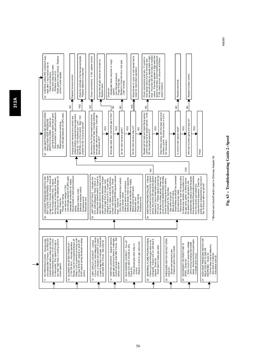 312a | Bryant 2-stage Deluxe Induced-Combustion 4-way Multipurpose 120 User Manual | Page 56 / 58