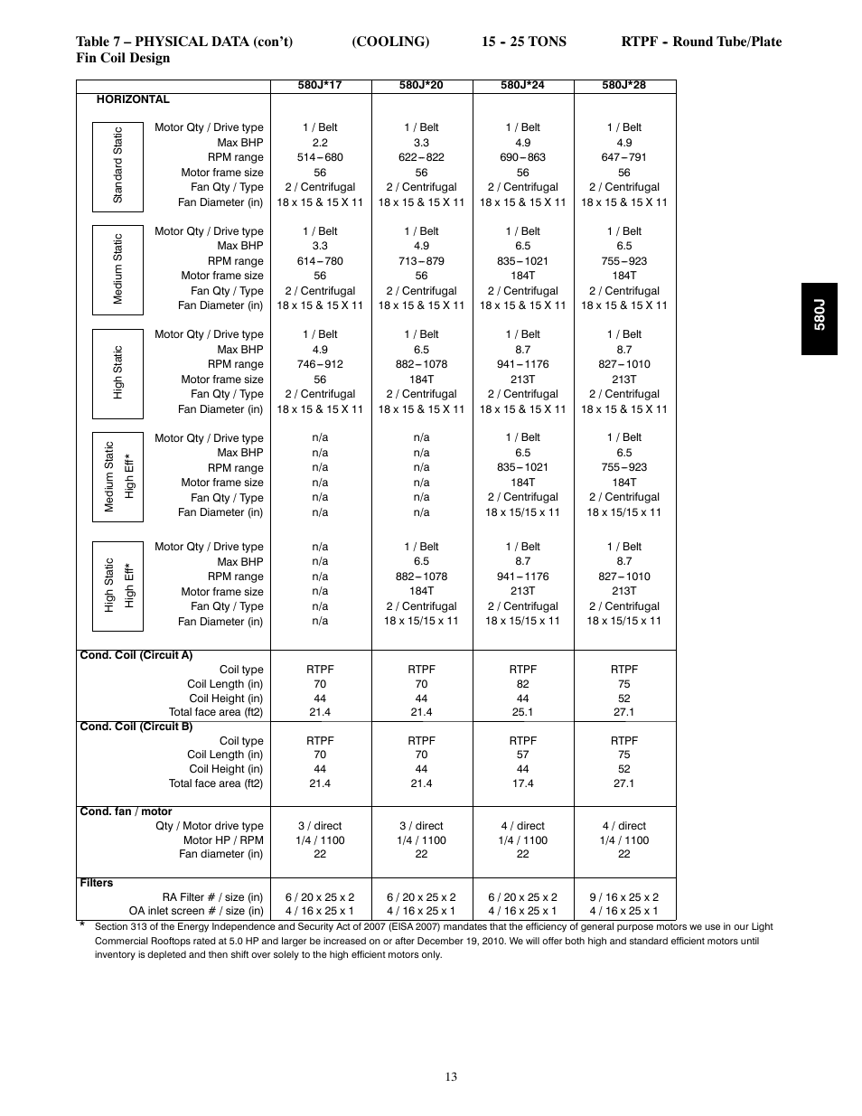 Bryant LEGACY 580J User Manual | Page 13 / 60