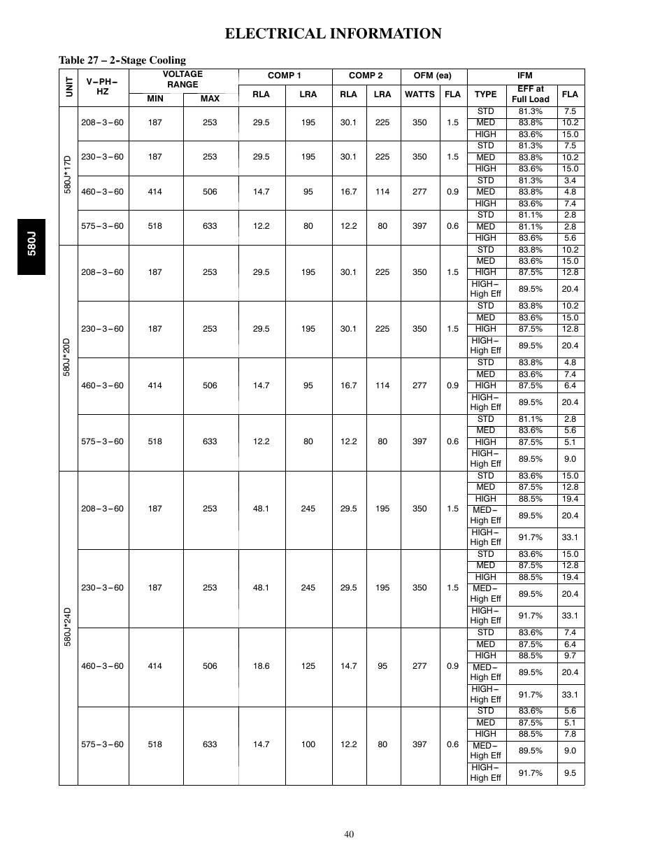 Electrical information | Bryant LEGACY 580J User Manual | Page 40 / 60