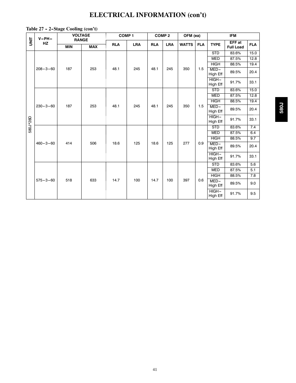 Electrical information (con’t) | Bryant LEGACY 580J User Manual | Page 41 / 60