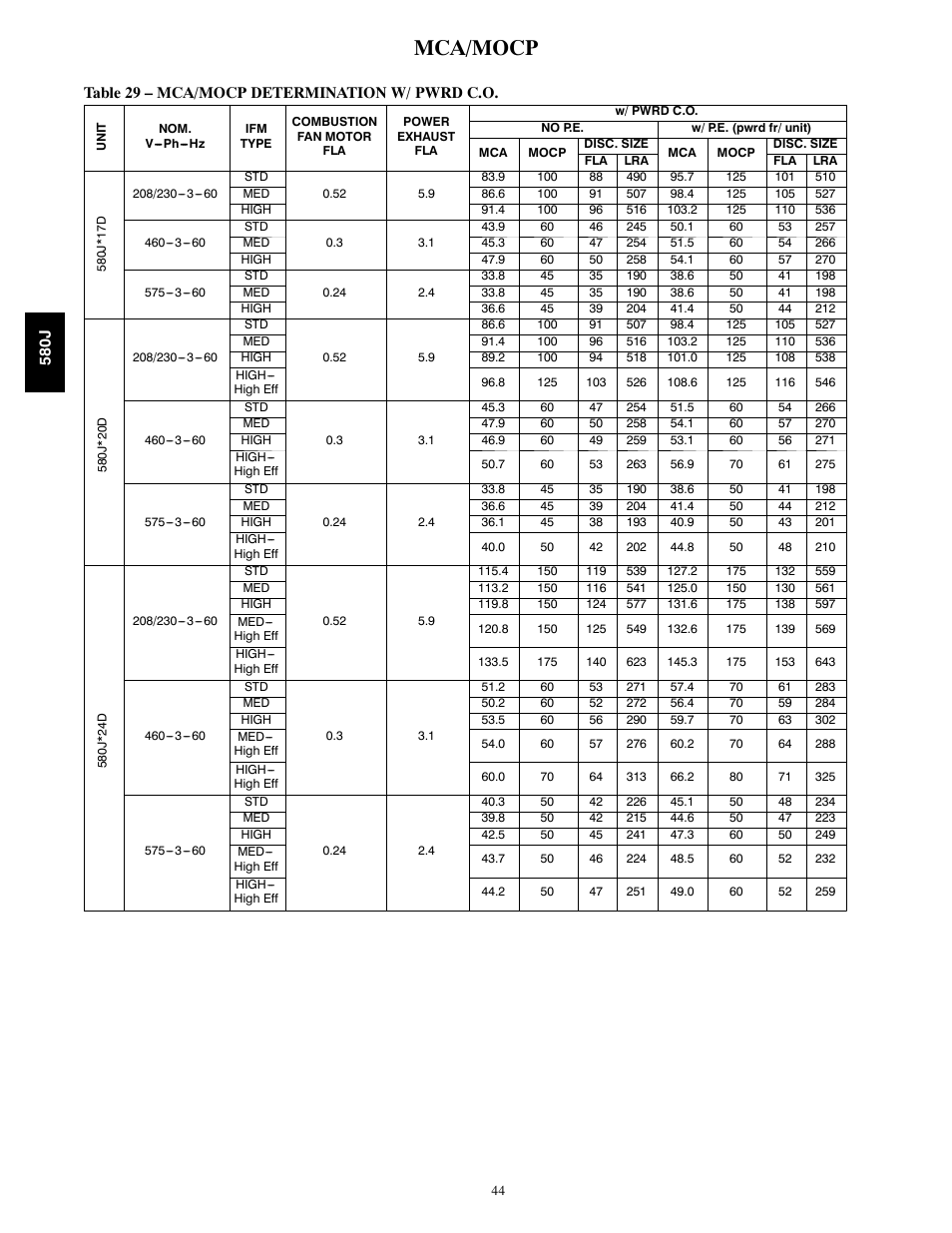 Mca/mocp | Bryant LEGACY 580J User Manual | Page 44 / 60