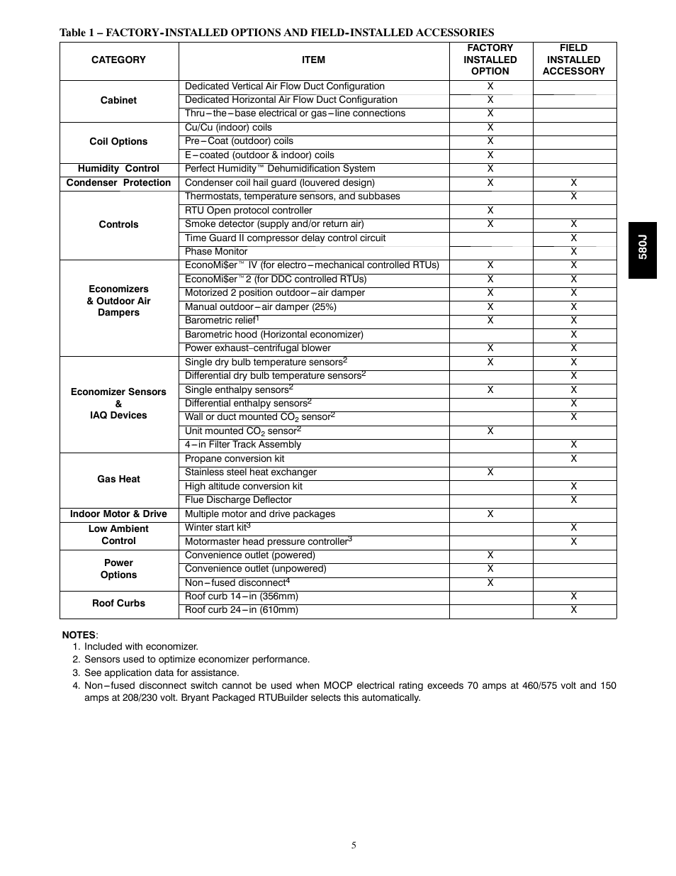 Bryant LEGACY 580J User Manual | Page 5 / 60