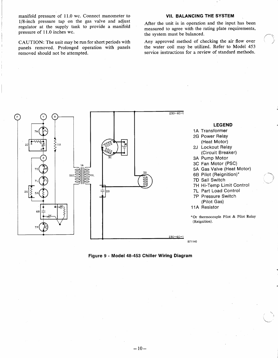 Bryant SERIES D 453 User Manual | Page 10 / 12