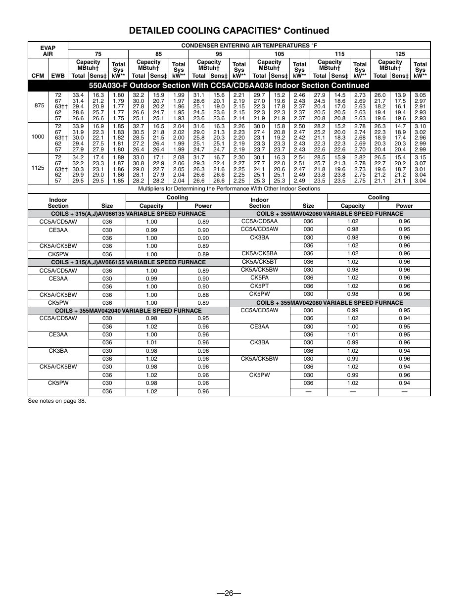 Detailed cooling capacities* continued | Bryant 550A User Manual | Page 26 / 44